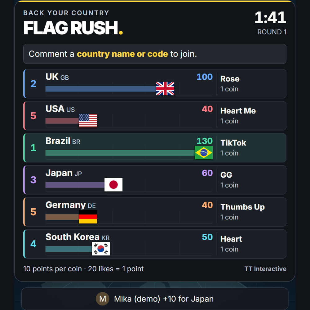 Flag Rush screenshot showing viewer action