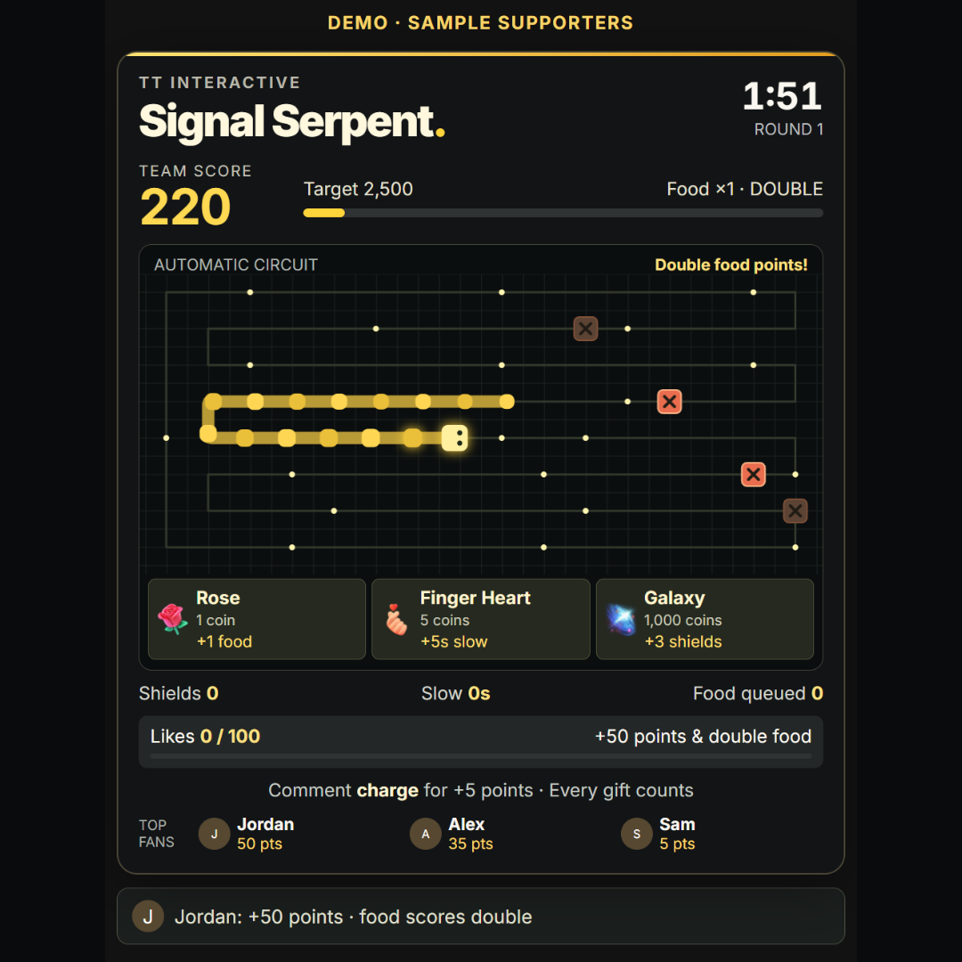 Signal Serpent screenshot showing signal serpent run